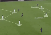 إحصائيات ريال مدريد- لماذا عانى ريال مدريد في المباريات الكبرى هذا الموسم