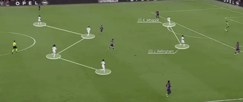 إحصائيات ريال مدريد- لماذا عانى ريال مدريد في المباريات الكبرى هذا الموسم