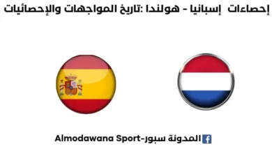 إحصاءات إسبانيا - هولندا من خلال تاريخ المواجهات