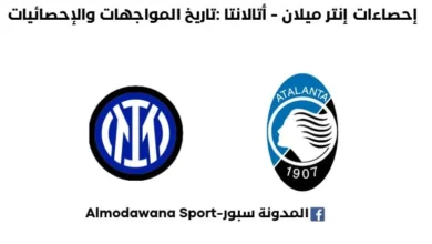 إحصاءات إنتر ميلان-أتالانتا عدد المباريات