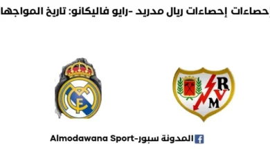 إحصاءات ريال مدريد -رايو فاليكانو