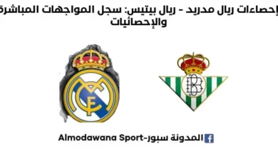 إحصاءات ريال مدريد - ريال بيتيس