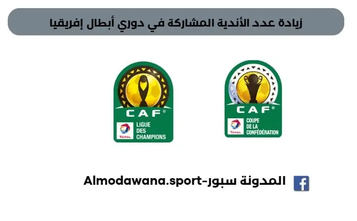 زيادة عدد الأندية المشاركة في دوري أبطال إفريقيا