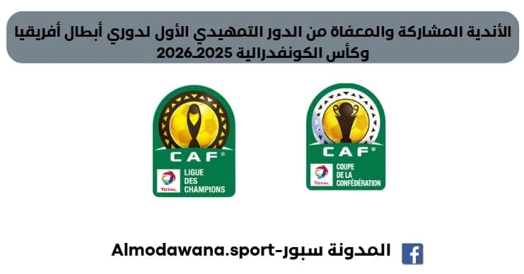 الأندية المشاركة في الدور التمهيدي الأول لدوري أبطال أفريقيا 2025ـ2026