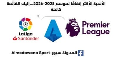 ليفربول يتصدر الأندية الأكثر إنفاقًا لموسم 2025-2026..