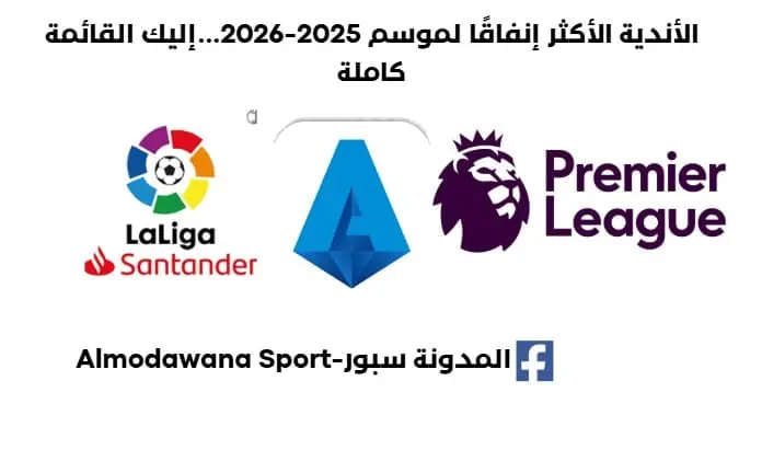 ليفربول يتصدر الأندية الأكثر إنفاقًا لموسم 2025-2026..
