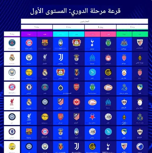 مباريات الذهاب والإياب لفرق المستوى الأول