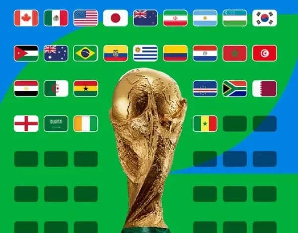 ما هي المنتخبات التي تأهلت لكأس العالم 2026 ؟ قائمة المنتخبات التي تأهلت لكأس العالم 2026