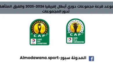 موعد قرعة مجموعات دوري أبطال إفريقيا 2026-2025 والفرق المتأهلة لدور المجموعات