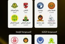 مجموعات دوري أبطال إفريقيا 2026-2025 ومجموعة الترجي والأهلي ومولودية الجزائر