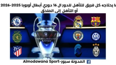 ما يحتاجه كل فريق للتأهل للدور ال 16 دوري أبطال أوروبا 2025-2026 أو التأهل إلى الملحق