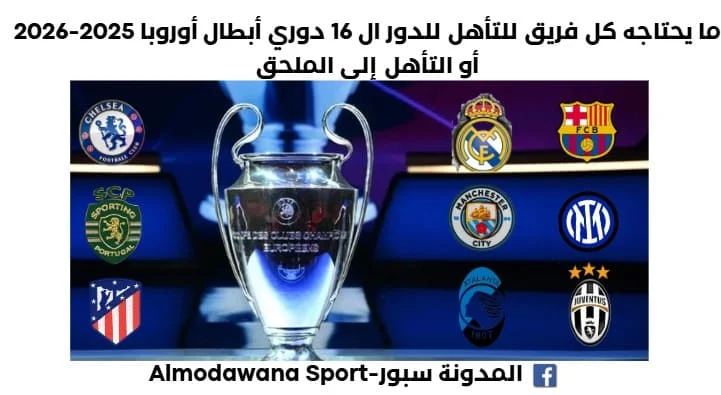 ما يحتاجه كل فريق للتأهل للدور ال 16 دوري أبطال أوروبا 2025-2026 أو التأهل إلى الملحق